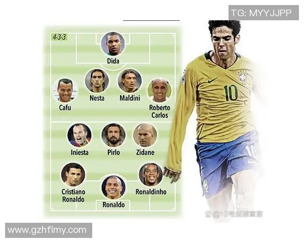 全球足坛传奇球星盘点 谁是最具影响力的足球巨星